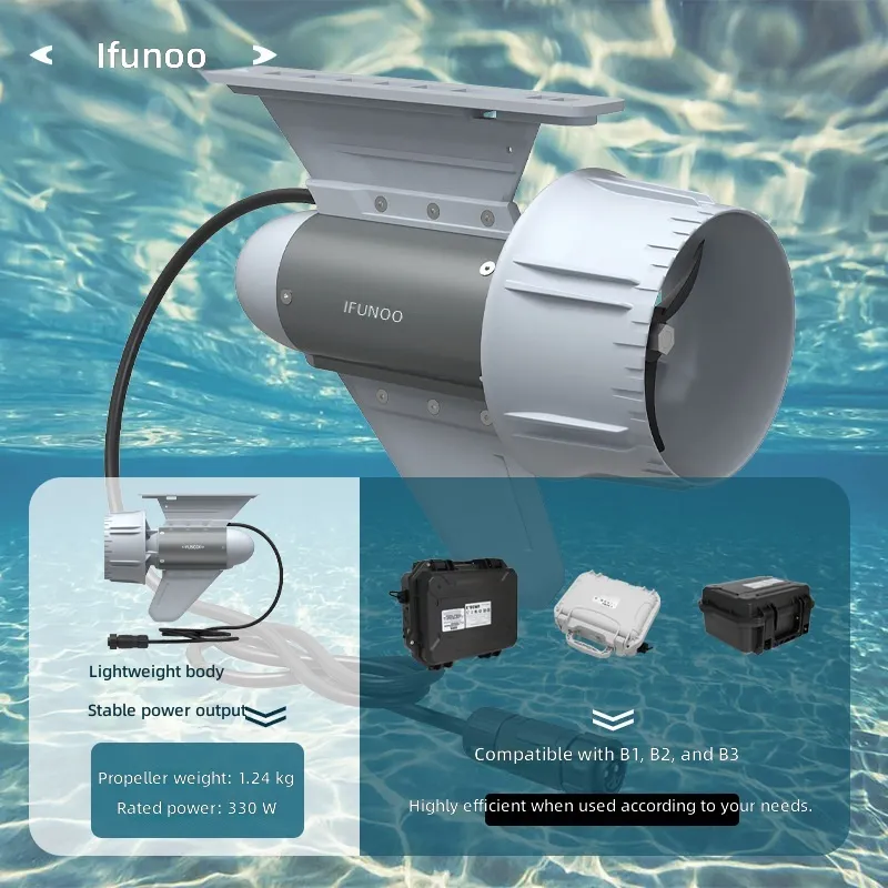 Y04 Electric Thruster B3 Batte - Fishing Boat Outboard Motor のレビューと価格