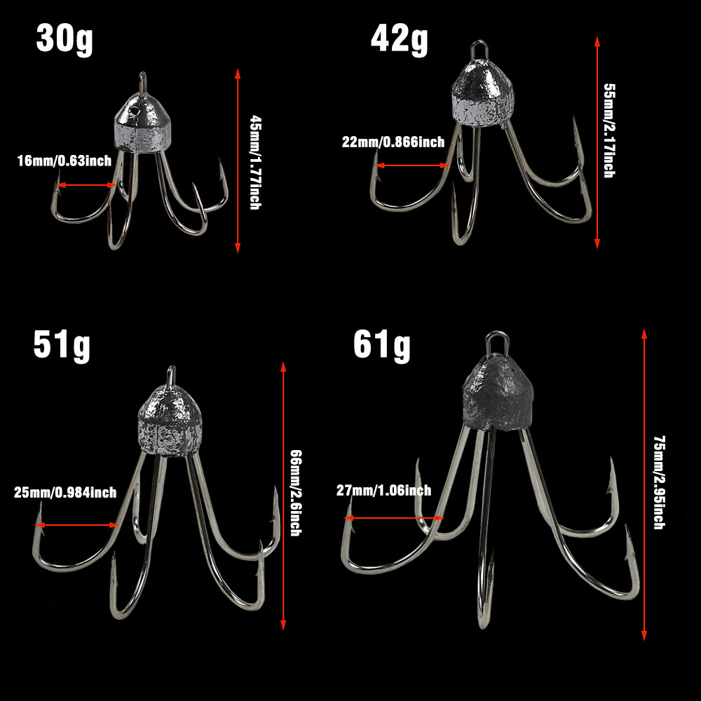 Topranc 1Pcs High Carbon Steel - Fishing Boat Anchor のレビューと価格