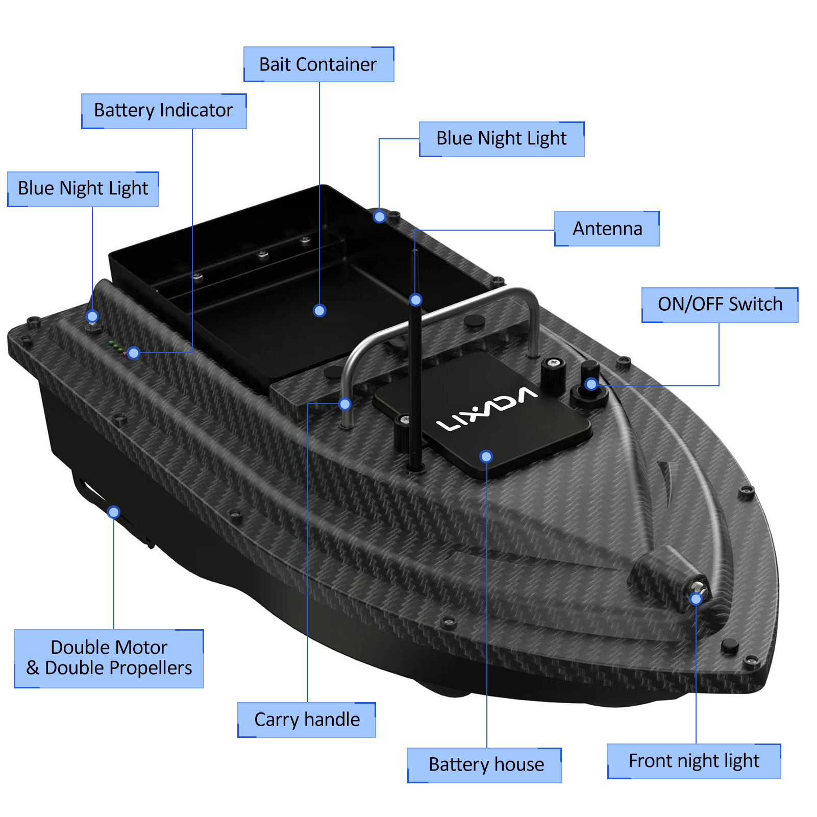 Fishing Bait Boat GPS Fishing  - Fishing Boat Gps のレビューと価格