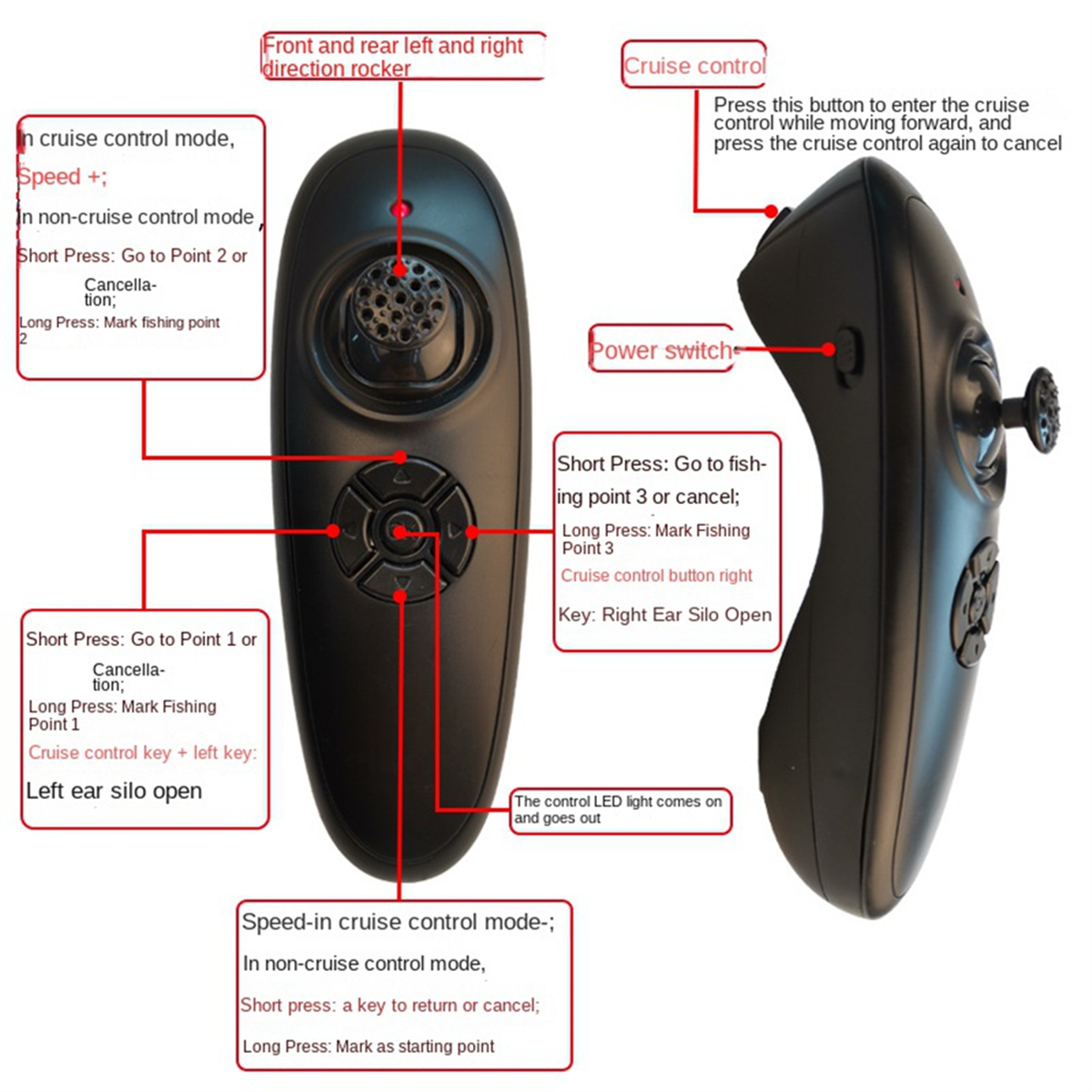 Retail! GPS Fishing Boat Remot - Fishing Boat Gps のレビューと価格