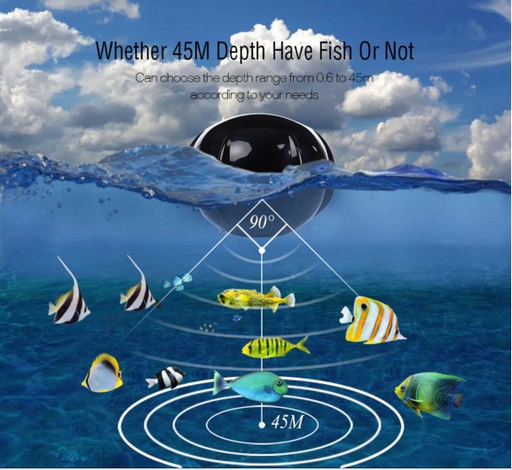 Portable Fish Finder, With Wir - Fishing Boat Depth Finder のレビューと価格