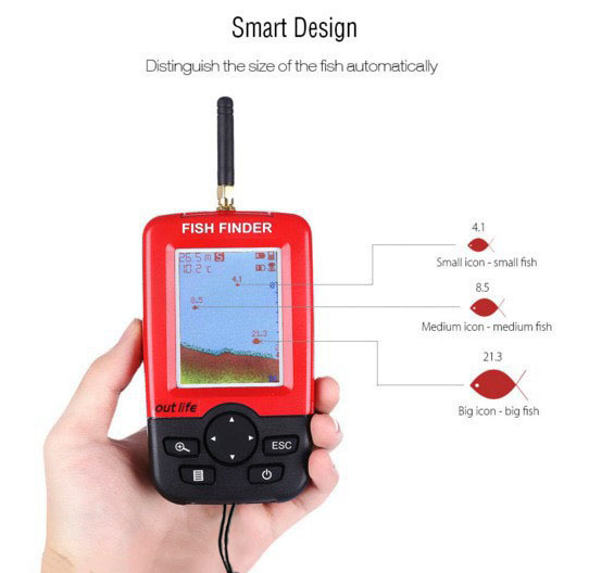 Portable Fish Finder, With Wir - Fishing Boat Depth Finder のレビューと価格