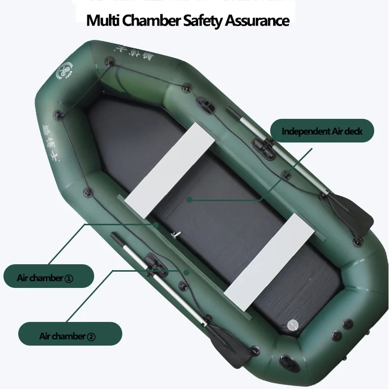 1.75~3.6m Green Fishing Kayak  - Fishing Boat Anchor のレビューと価格