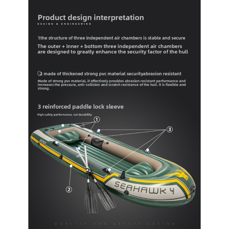 Inflatable Fishing Boat, 3 Per - Fishing Boat Paddle のレビューと価格