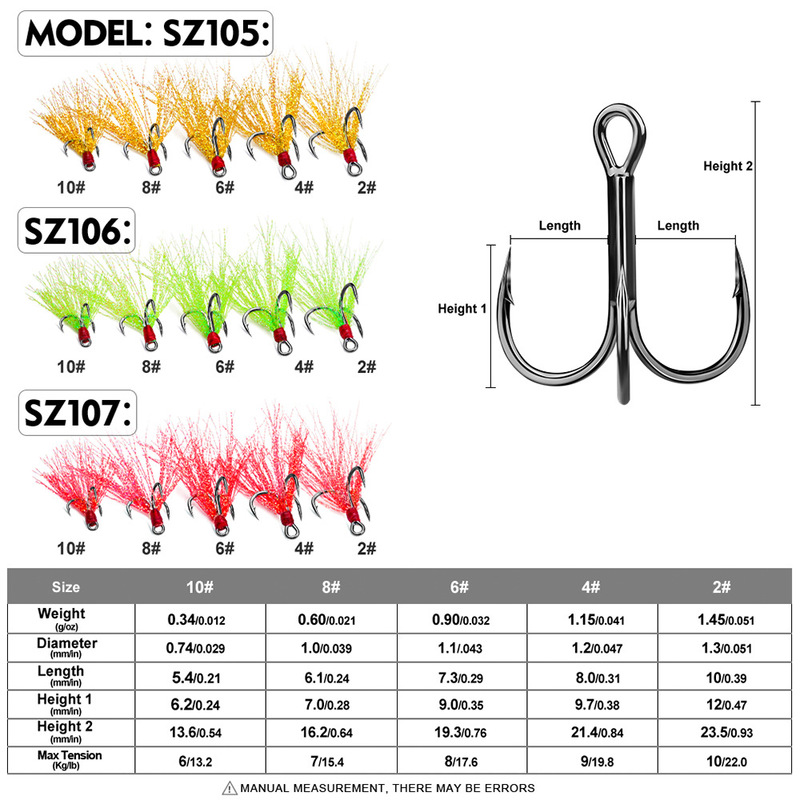 1pc |     Hair-tied three-hook - Fishing Boat Anchor のレビューと価格