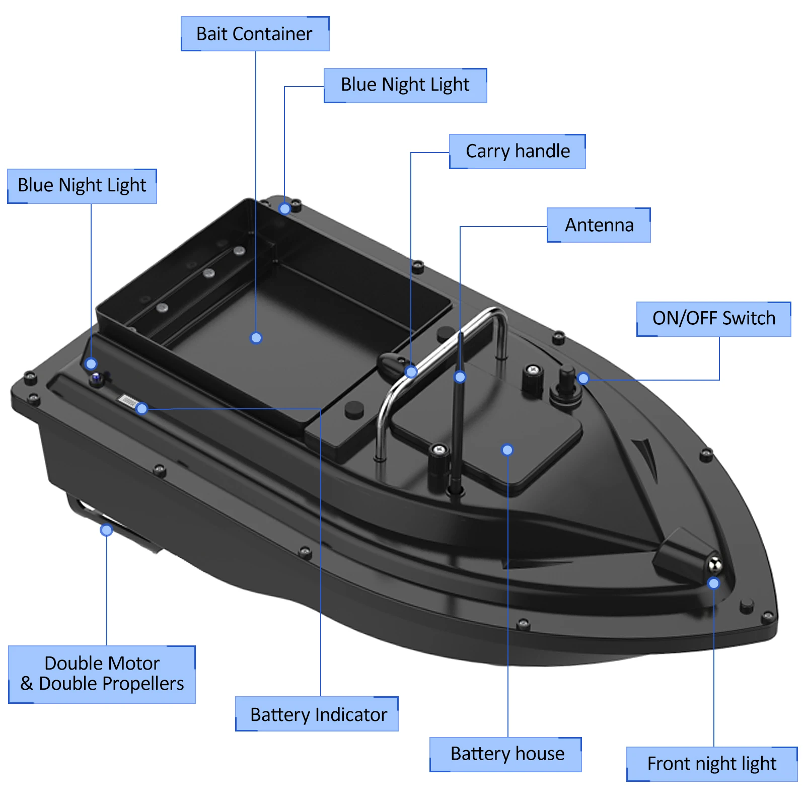 D16E GPS 12000mAh Fishing Bait - Fishing Boat Gps のレビューと価格