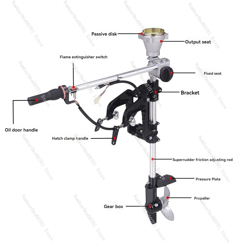 Outboard Motor Propeller  Lawn - Fishing Boat Outboard Motor のレビューと価格