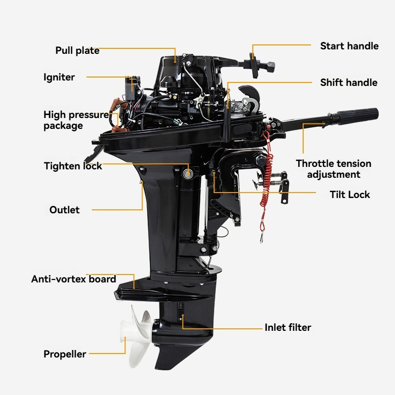 2 Stroke 25hp 326cc Outboard B - Fishing Boat Outboard Motor のレビューと価格